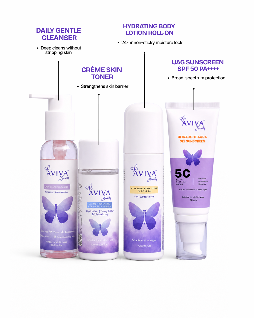 Glow Defence Duo | 2-in-1 Crème Skin Toner + Ultralight Aqua Gel Sunscreen SPF 50 PA++++