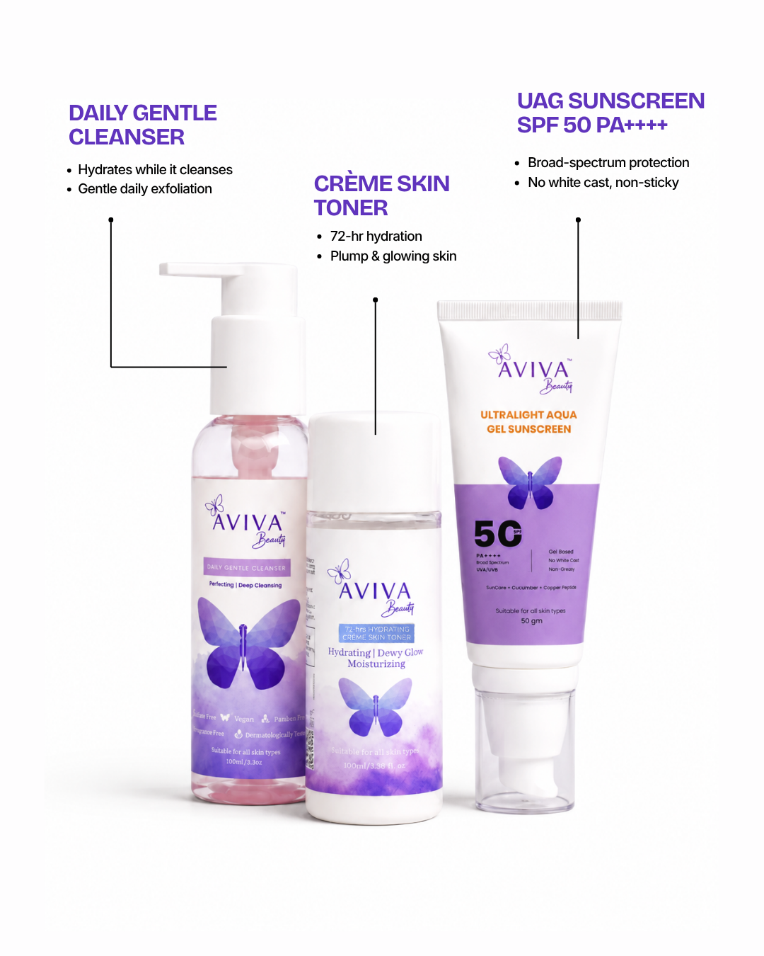 Day Defence Skincare Range | Trio Pack of Cleanser, Toner and Sunscreen