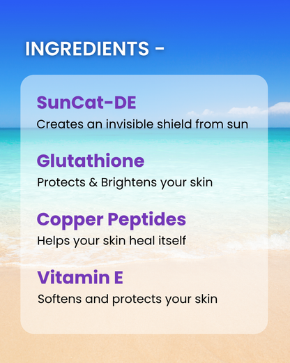 Aviva Beauty’s Ultralight Aqua Gel (UAG) Sunscreen - 50ml