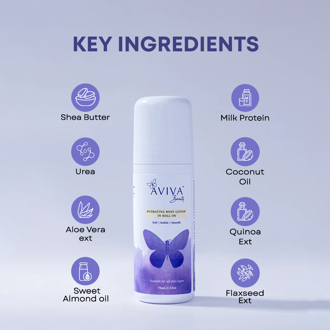 Aviva Beauty’s Aquaporin Rich 24-Hr Hydrating Body Lotion in Roll On