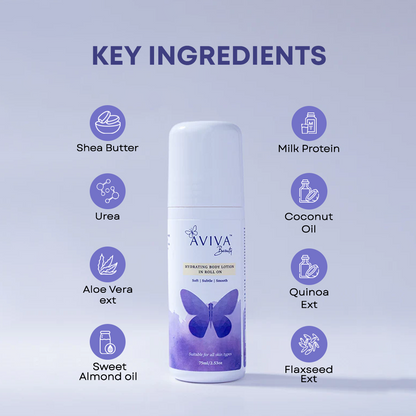 Aviva Beauty’s Aquaporin Rich 24-Hr Hydrating Body Lotion in Roll On