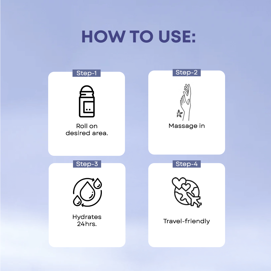 urea moisturizer