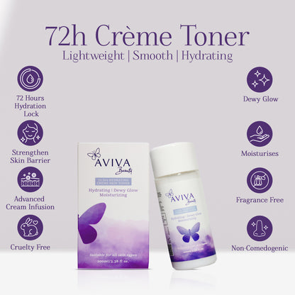 Aviva Beauty’s 2-in-1 Crème Skin Toner | Lightweight Milky Formula | Nourishing | Hydrating | Artificial Fragrance Free | Non-Comedogenic | Cruelty Free